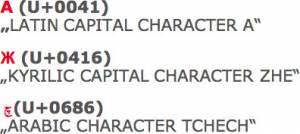 someunicodecharacters