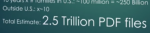 Estimate: 2.5 trillion PDF files