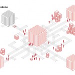 DocBridge® Domtrac integriert die ECM- mit der ADF-Welt in ein System und schafft die Grundlagen für eine durchgehende Prozessautomatisierung in der gesamten Dokumentenverarbeitung.