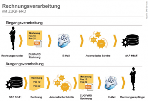 Screen Shot 2015-08-03 at 18.36.10