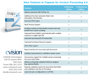 T4IP_4.0_new features