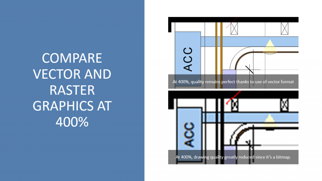 Difference between vector and raster PDF