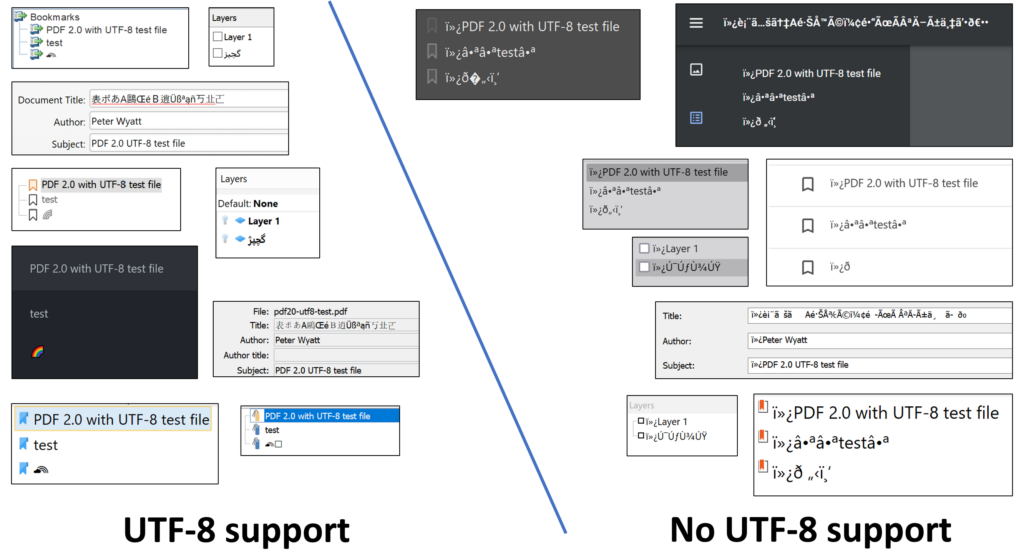 Image showing UTF-8 support and no UTF-8 support